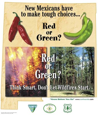 Red or Green Poster